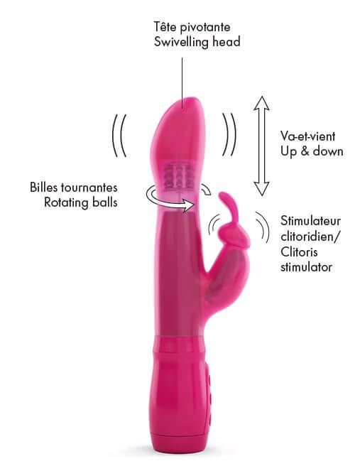 Dorcel (Франція) Вібратор Dorcel Furious Rabbit зі зворотно-поступальними рухами голівки
