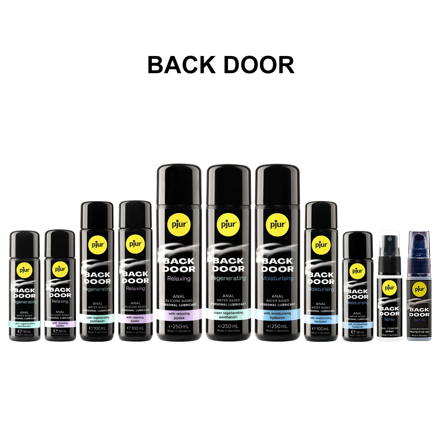Розслаблювальний анальний спрей pjur BACK DOOR spray 20 мл, з пантенолом та алое, концентрований