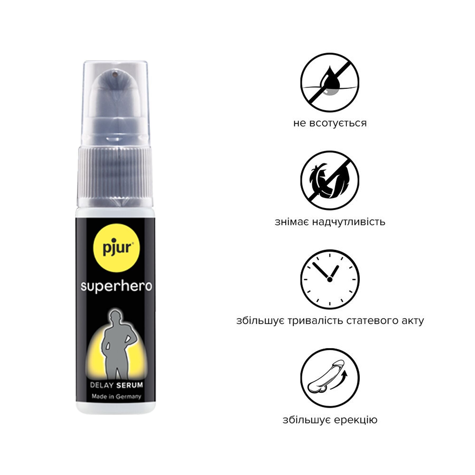 Pjur (Люксембург) Сироватка-пролонгатор pjur Superhero Delay Serum 20 мл, створює ефект плівки, без оніміння