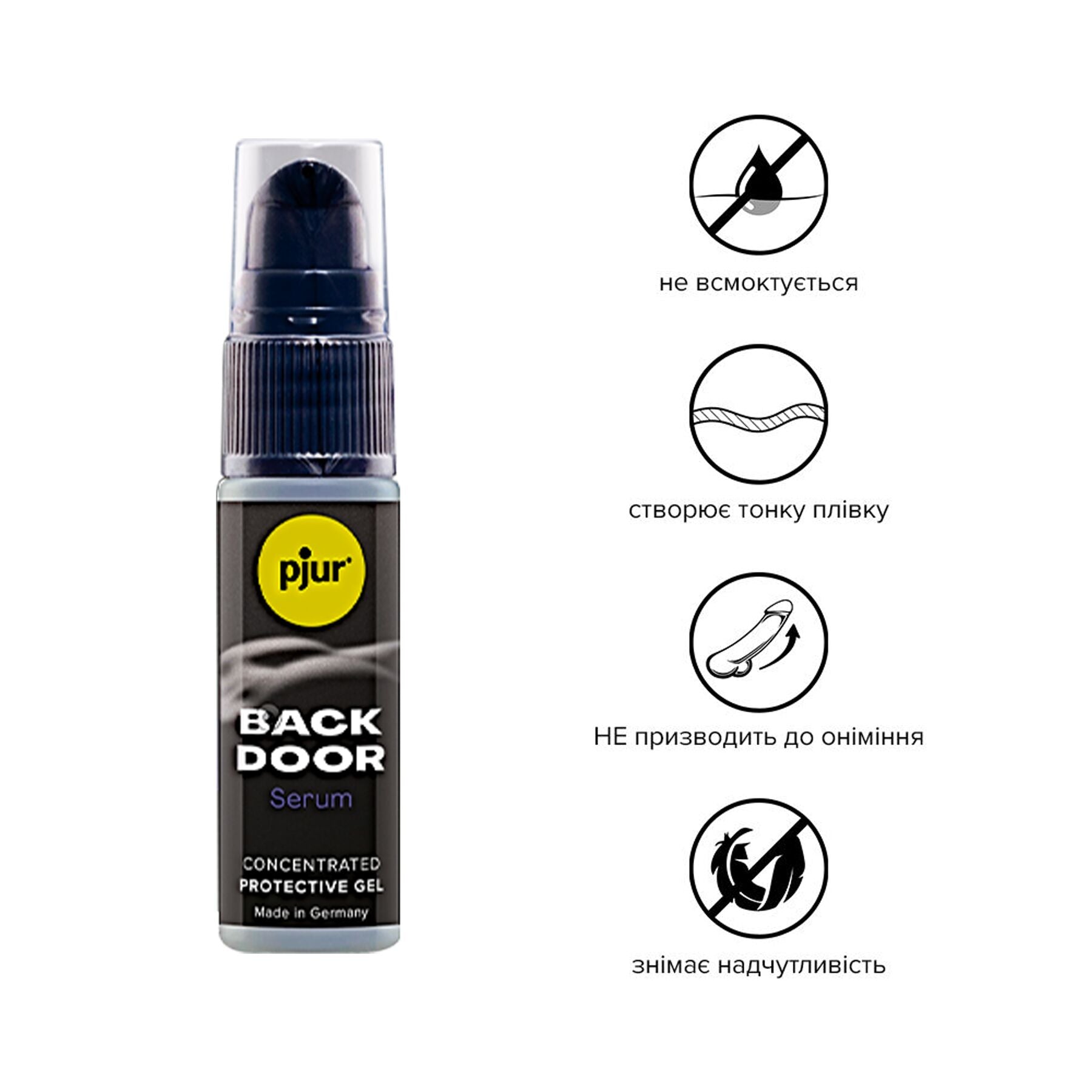 Розслаблювальна анальна сироватка pjur BACK DOOR Serum 20 мл, створює плівку, висококонцентрована