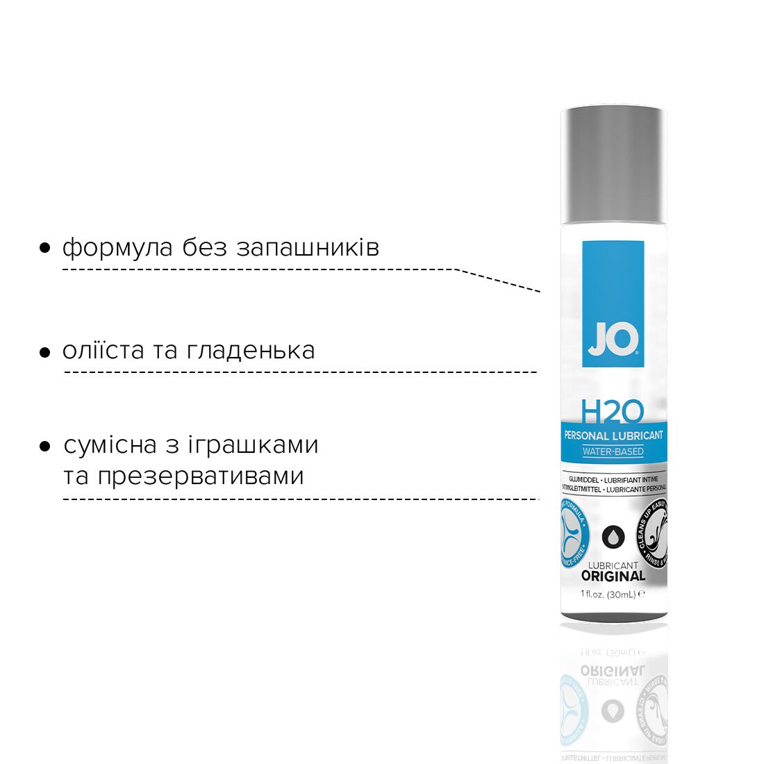 JO (США) Змазка на водній основі JO H2O ORIGINAL (30 мл) оліїста і гладенька, рослинний гліцерин