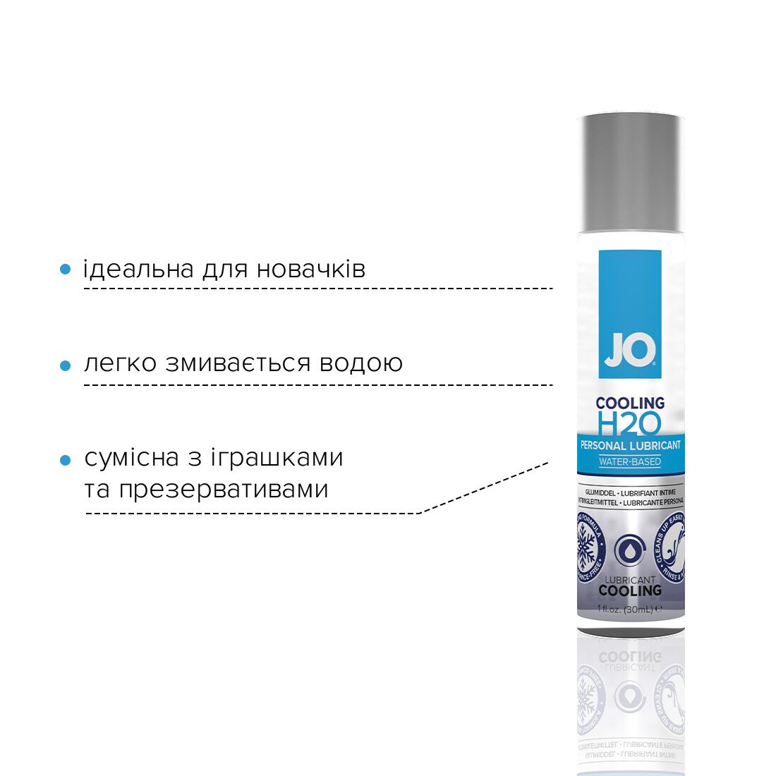 JO (США) Охолоджувальна змазка на водній основі JO H2O COOLING (30 мл) з ментолом, рослинний гліцерин