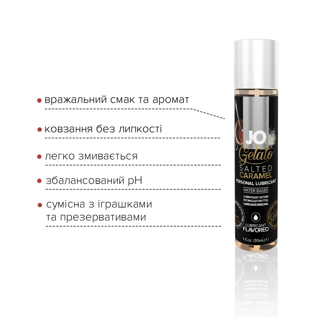 JO (США) Змазка на водній основі JO GELATO Salted Caramel (30 мл) без цукру, парабенів та пропіленгліколю