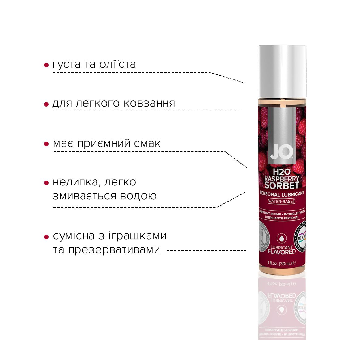 JO (США) Змазка на водній основі JO H2O — Raspberry Sorbet (30 мл) без цукру, рослинний гліцерин