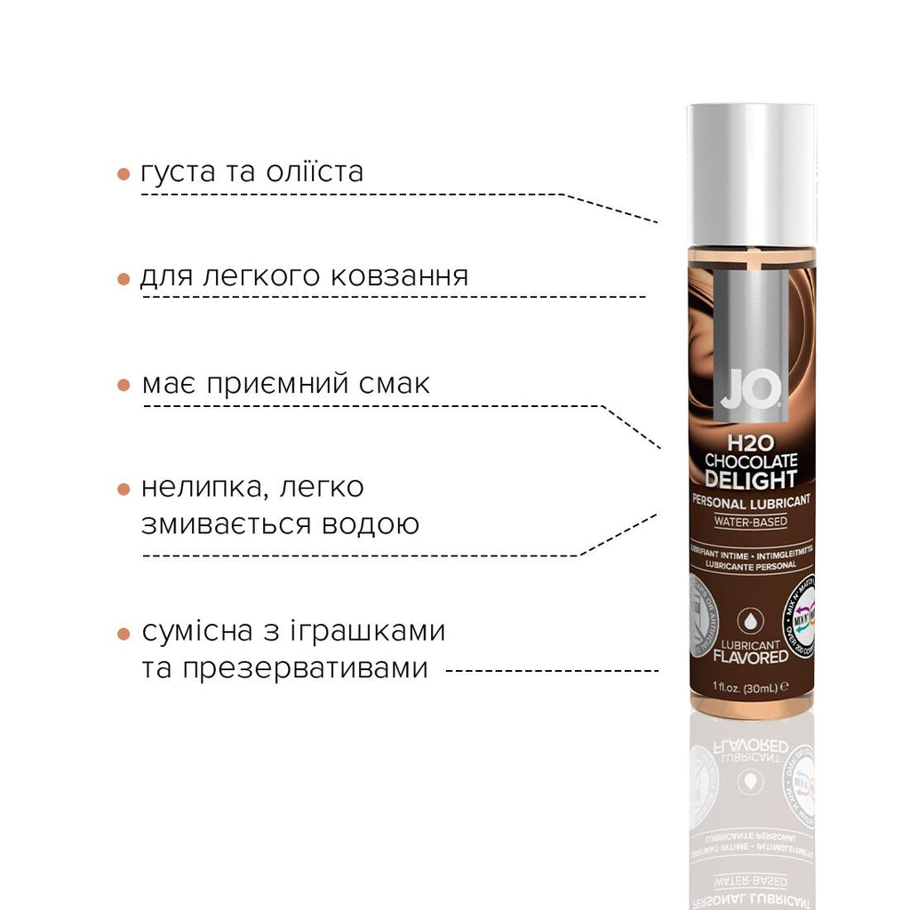 JO (США) Змазка на водній основі JO H2O — Chocolate Delight (30 мл) без цукру, рослинний гліцерин