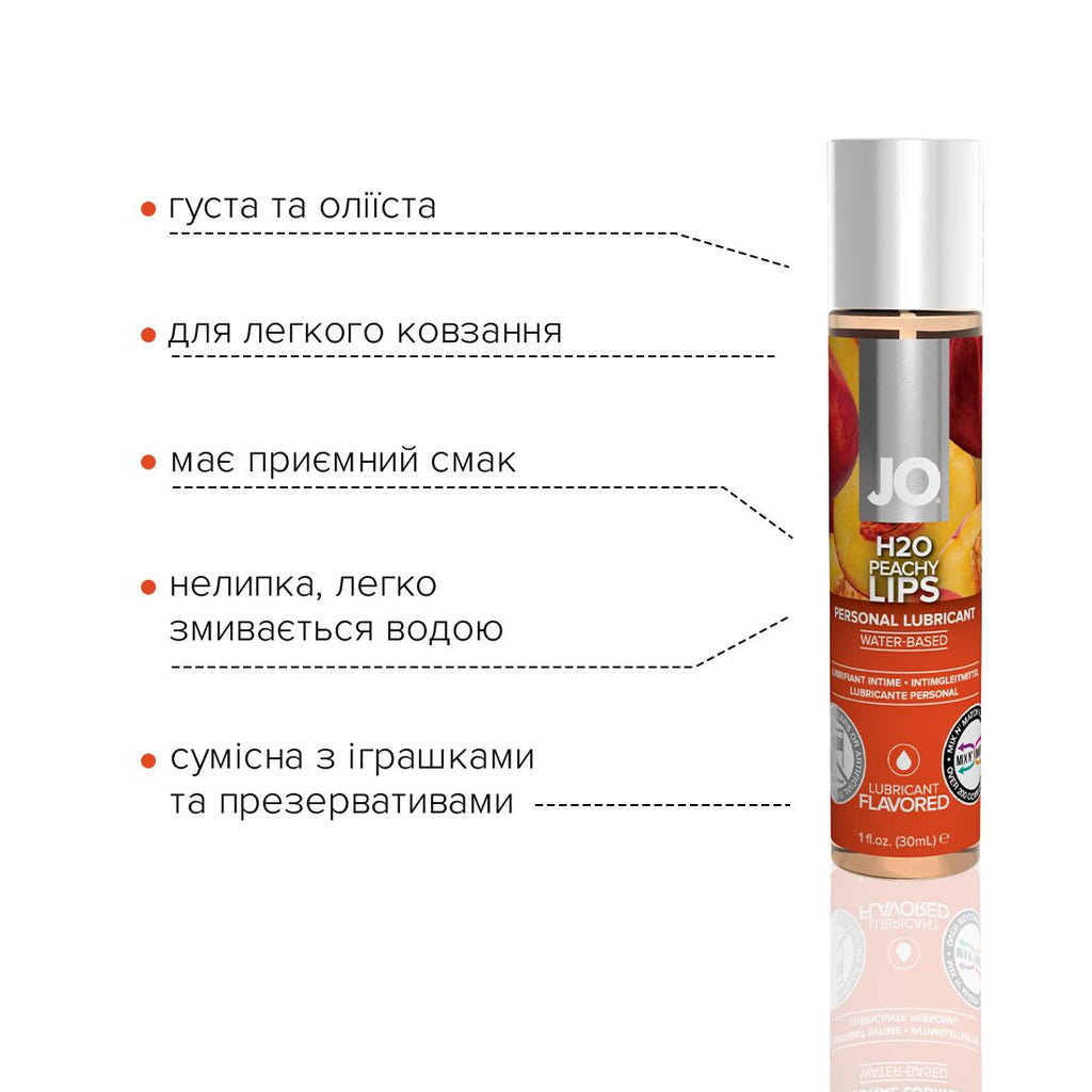 JO (США) Змазка на водній основі JO H2O — Peachy Lips (30 мл) без цукру, рослинний гліцерин