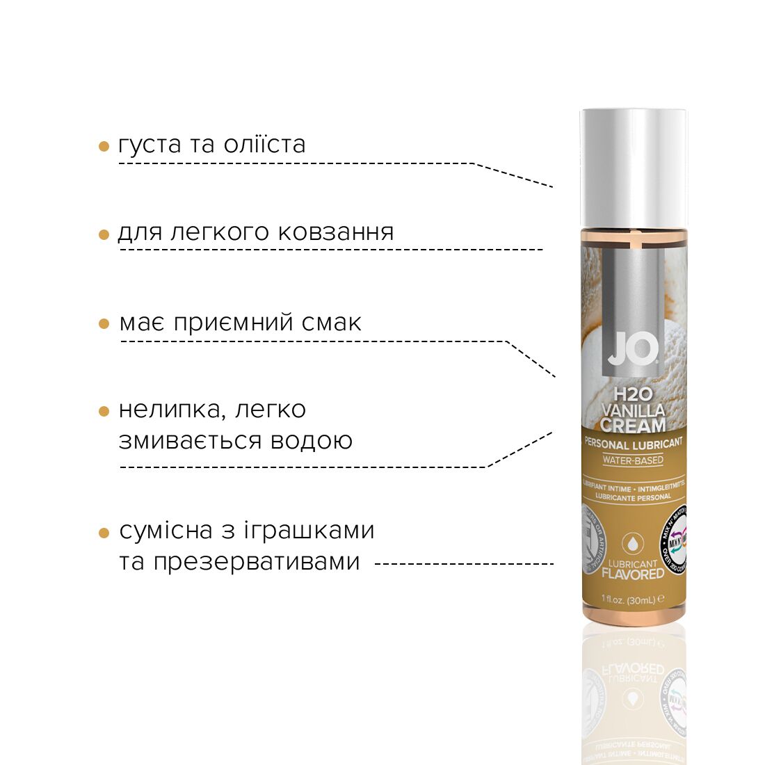 JO (США) Змазка на водній основі JO H2O — Vanilla Cream (30 мл) без цукру, рослинний гліцерин