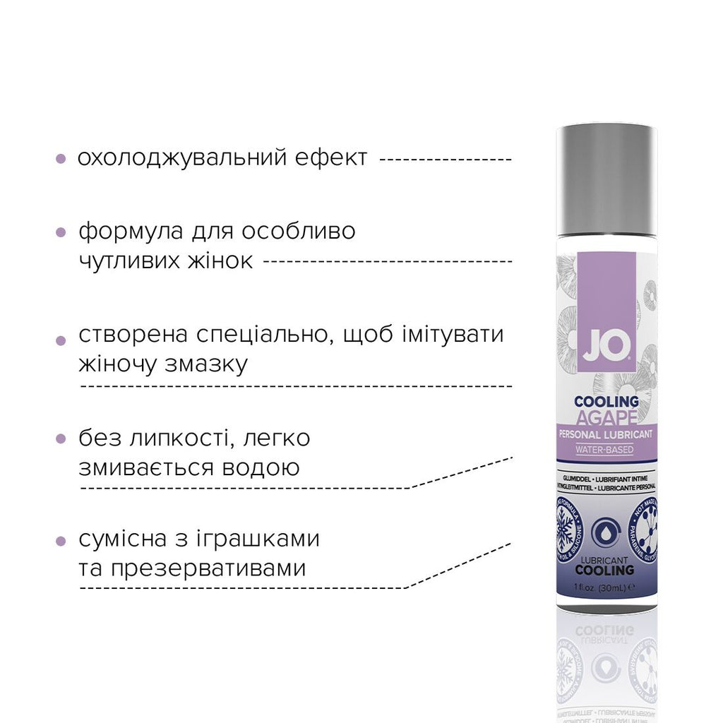 JO (США) Охолоджувальна змазка JO AGAPE — COOLING (30 мл) без гліцерину, гліколю та парабенів