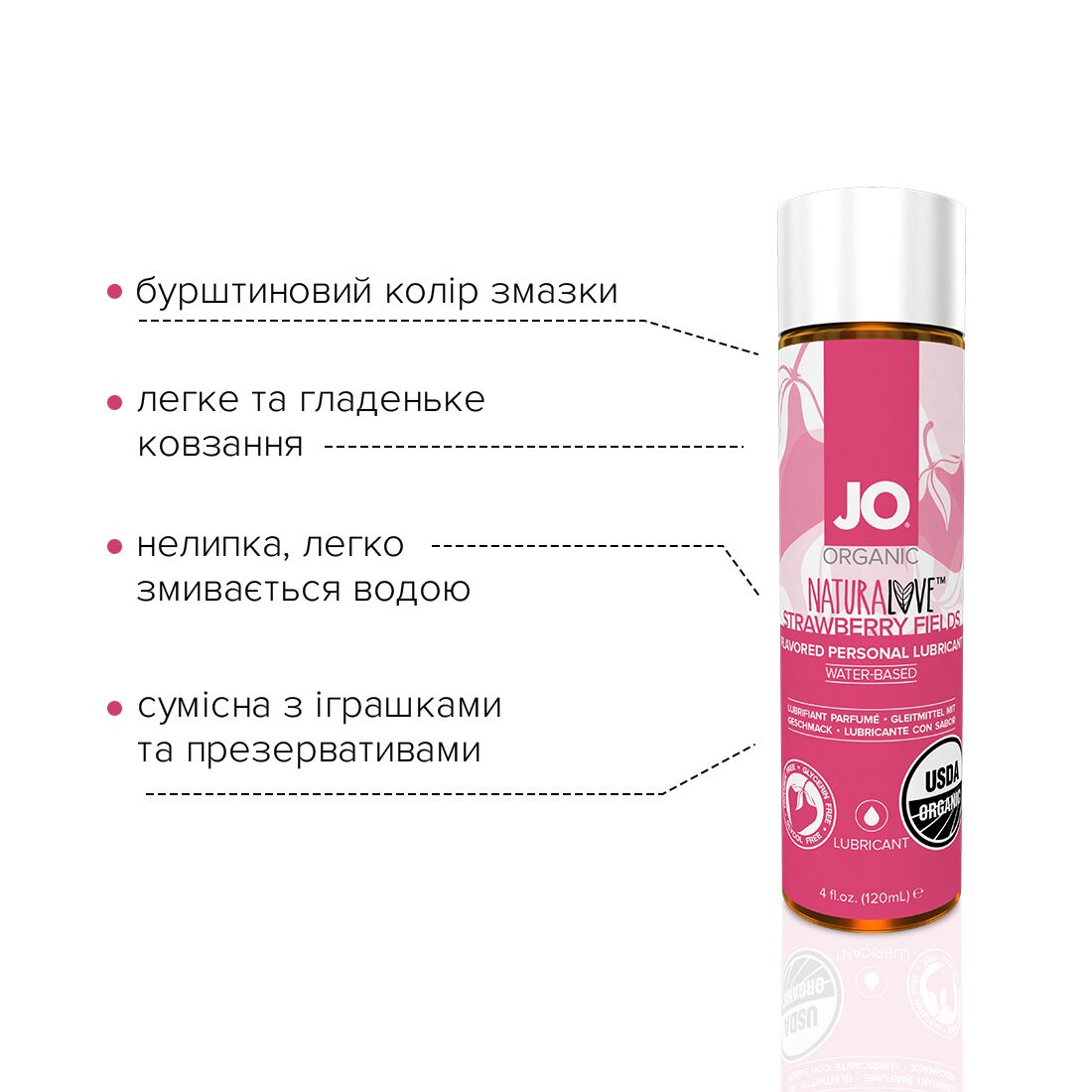 JO (США) Змазка на водній основі JO NATURALOVE Strawberry (120 мл) з екстрактом ромашки та листя агави