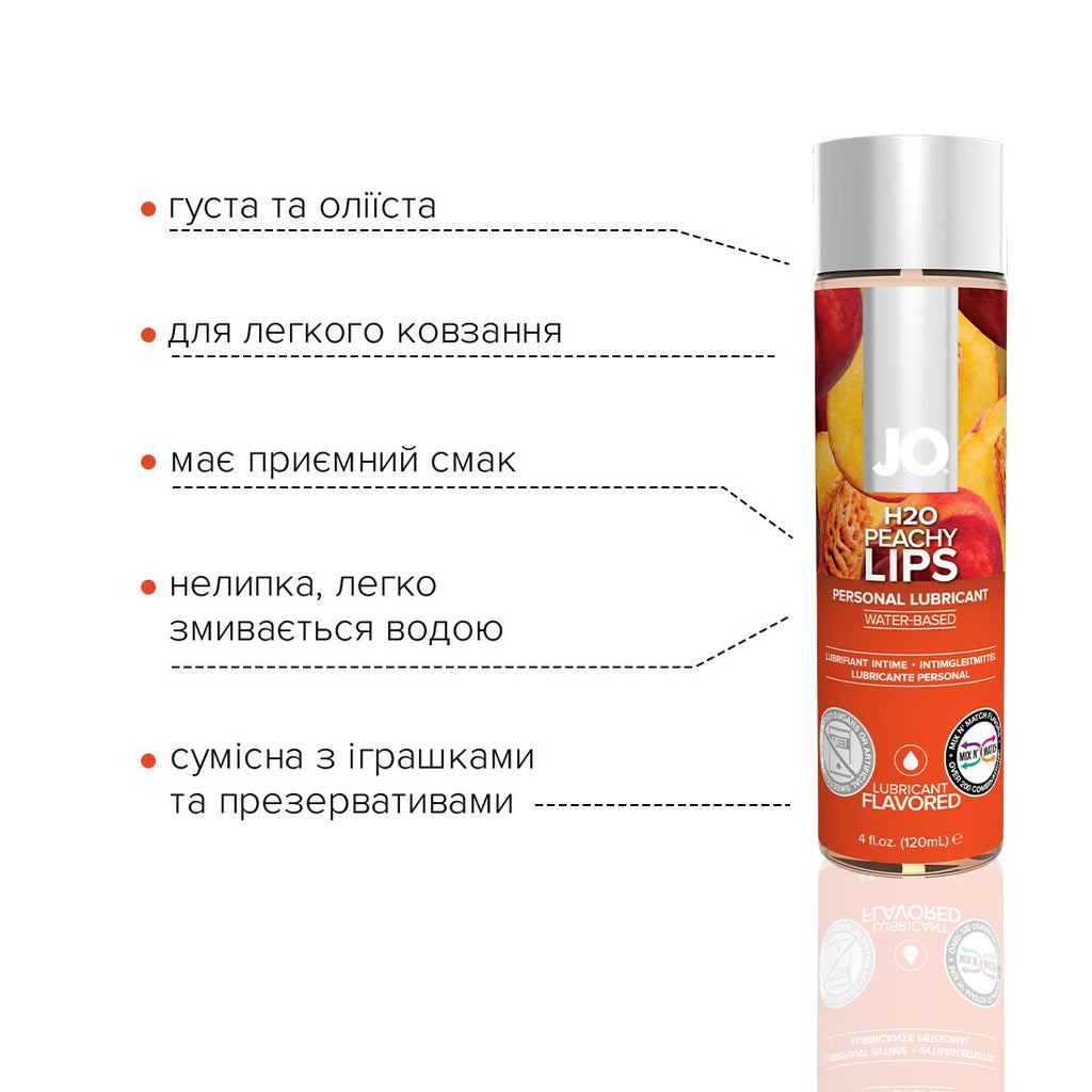 Лубрикант на водной основе JO H2O — Peachy Lips (120 мл) без сахара, растительный глицерин