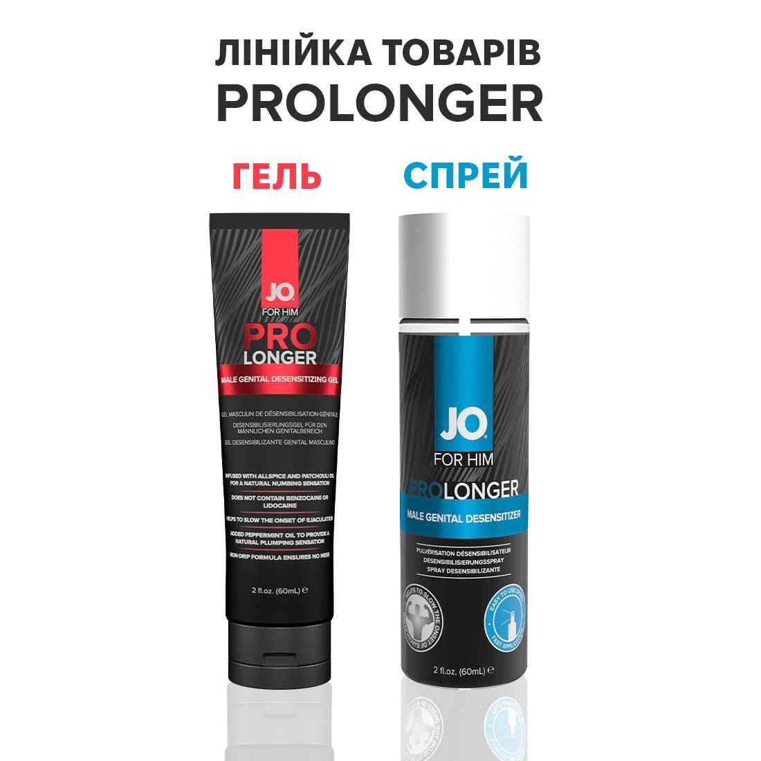 JO (США) Пролонгувальний спрей JO Prolonger Spray with Benzocaine (60 мл) не містить мінеральних масел