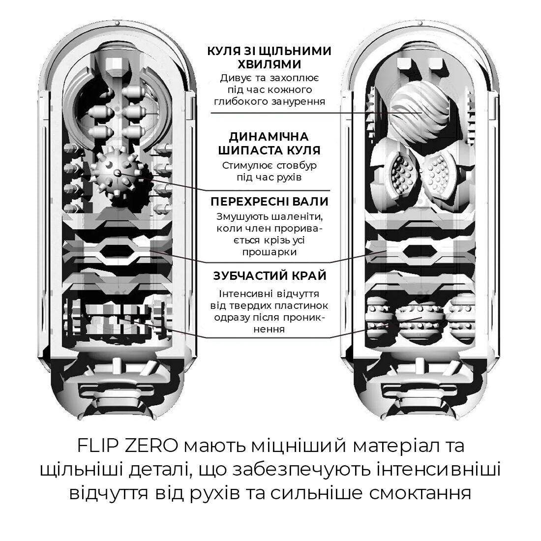 Tenga (Япония) Мастурбатор Tenga Flip Zero Black, змінна інтенсивність стимуляції, розкладний