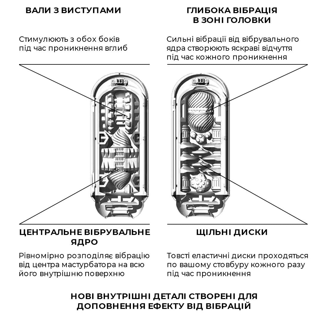 Tenga (Япония) Вібромастурбатор Tenga Flip Zero Electronic Vibration White, змінна інтенсивність, розкладний