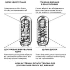 Вібромастурбатор Tenga Flip Zero Electronic Vibration White, змінна інтенсивніст