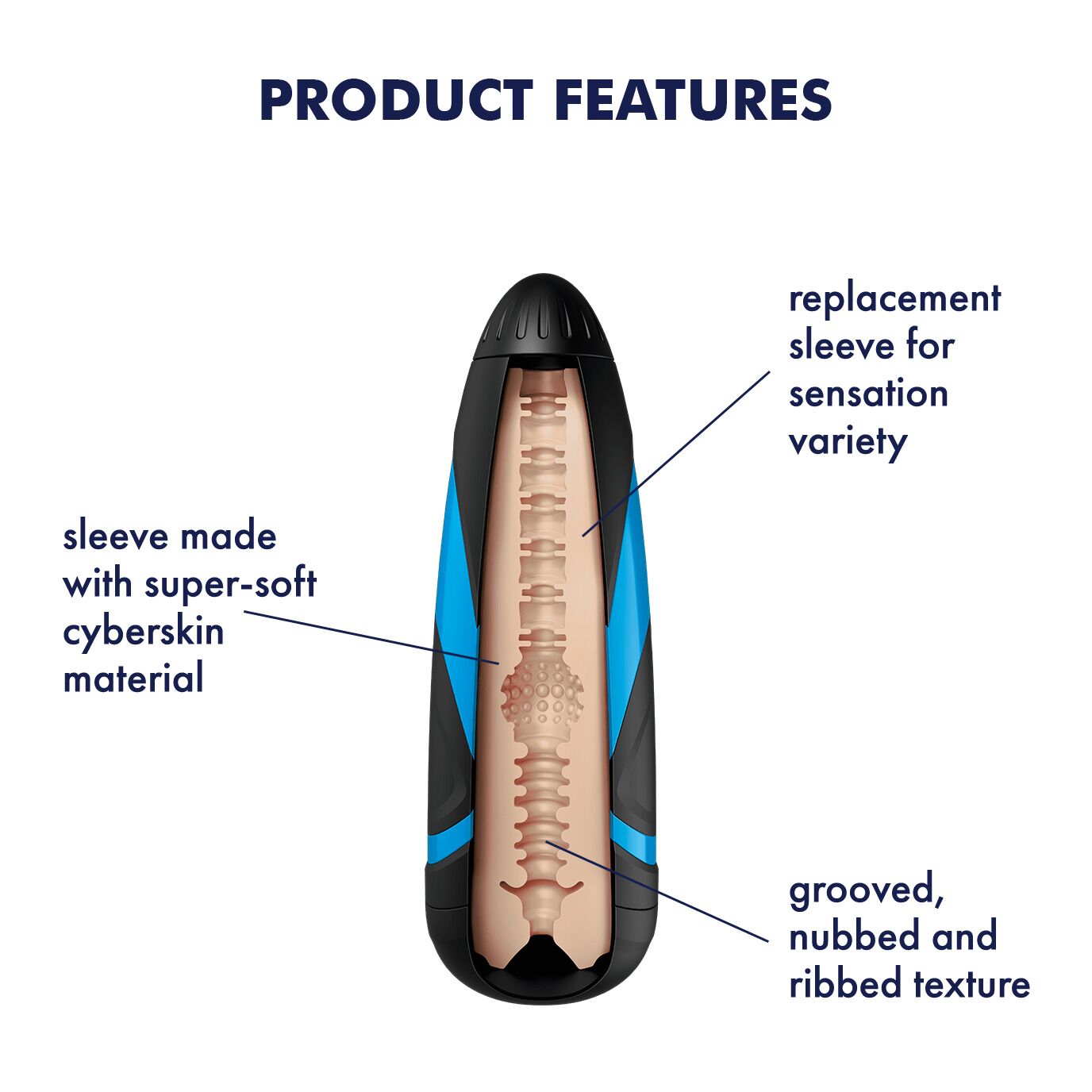 Satisfyer (Німеччина) Запасний рукав-вставка для мастурбатора Satisfyer Men TRI DELIGHTS