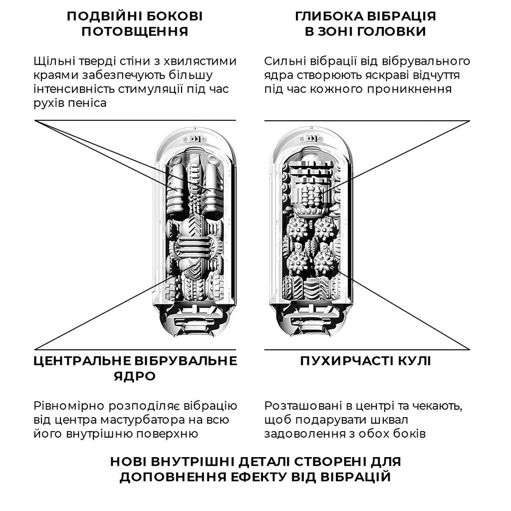 Tenga (Япония) Вібромастурбатор Tenga Flip Zero Electronic Vibration Black, змінна інтенсивність, розкладний