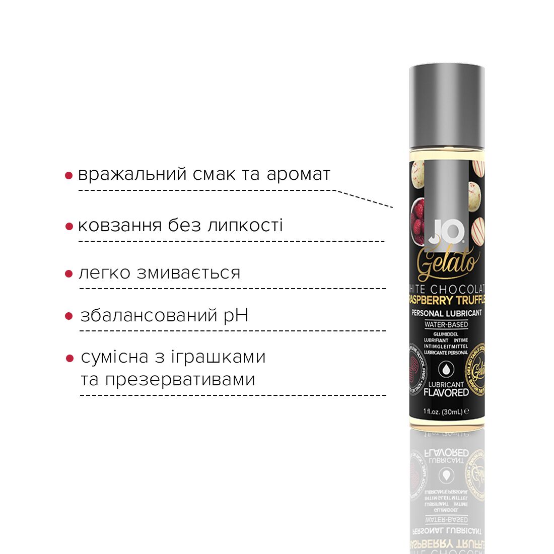 JO (США) Змазка на водній основі JO GELATO White Chocolate Raspberry (30 мл) без цукру та парабенів