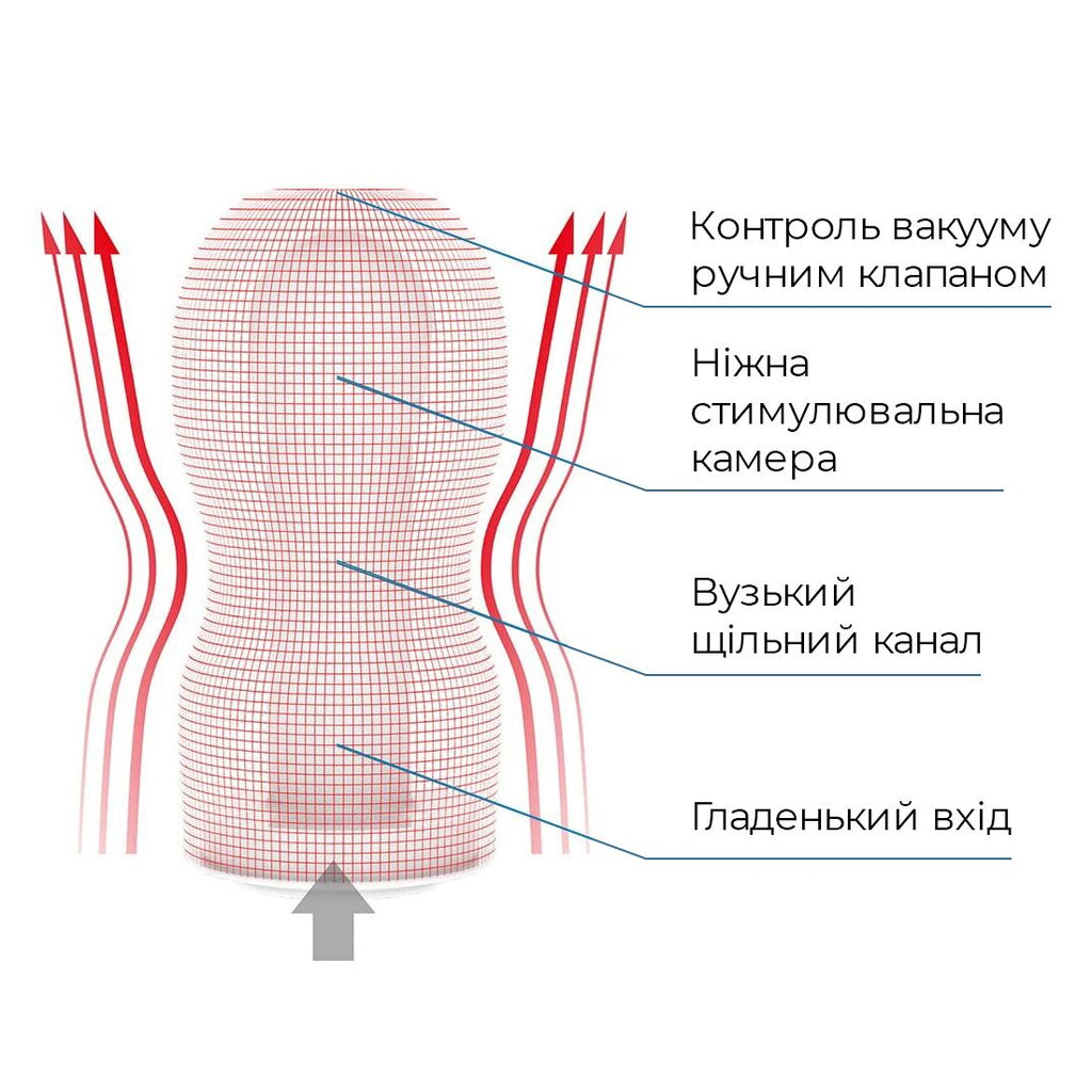 Tenga (Япония) Мастурбатор Tenga Deep Throat (Original Vacuum) Cup (глибоке горло) з вакуумною стимуляцією