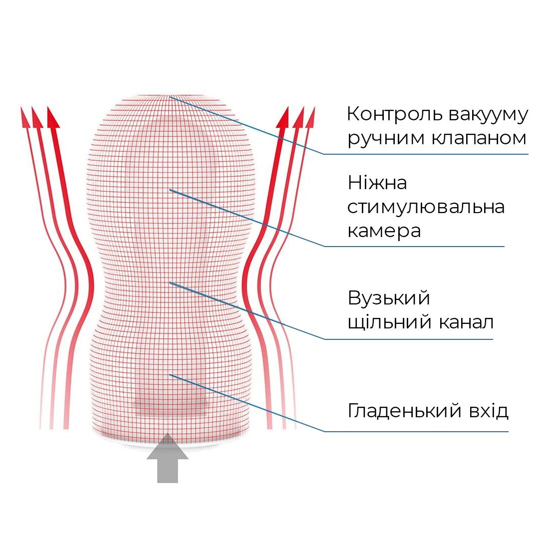 Tenga (Япония) Мастурбатор Tenga Deep Throat (Original Vacuum) Cup (глибоке горло) з вакуумною стимуляцією
