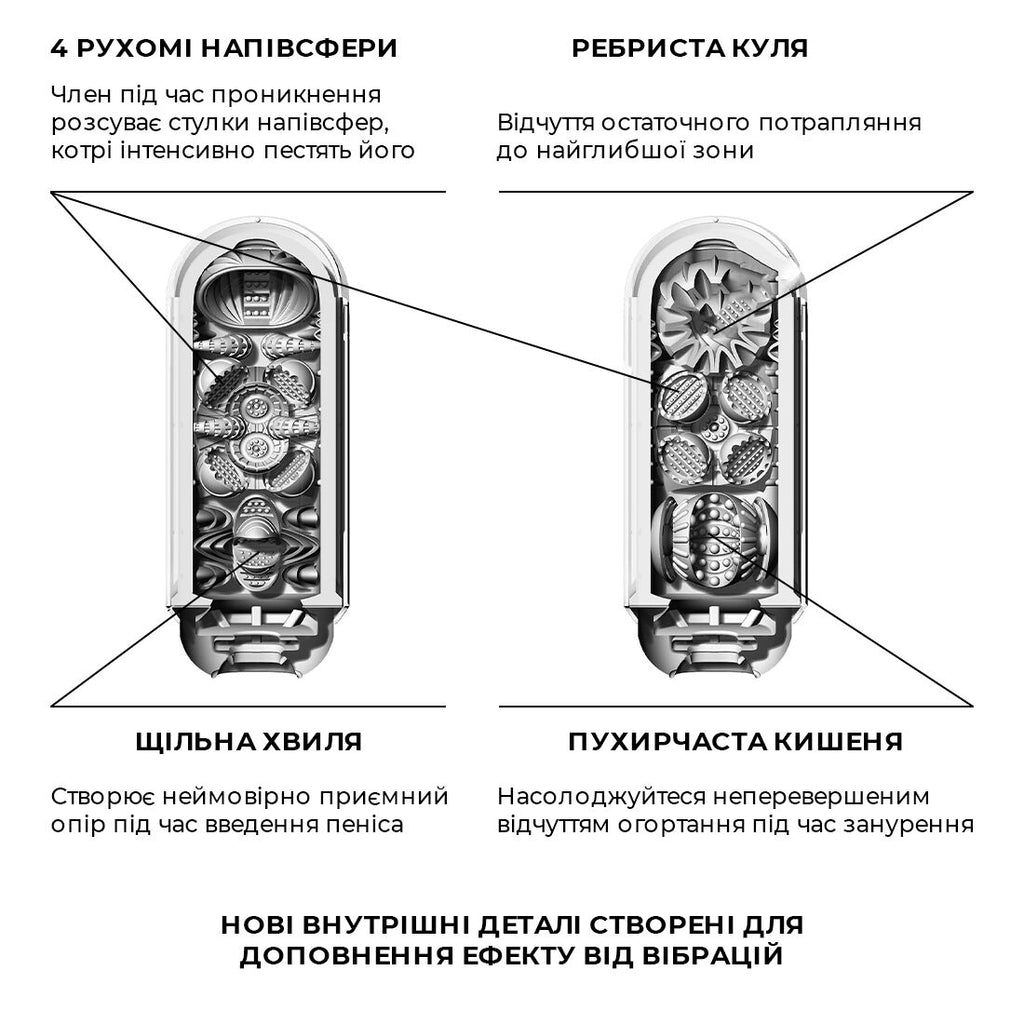 Tenga (Япония) Набір мастурбатора із нагрівачем Tenga Flip Zero Red + Flip Warmer