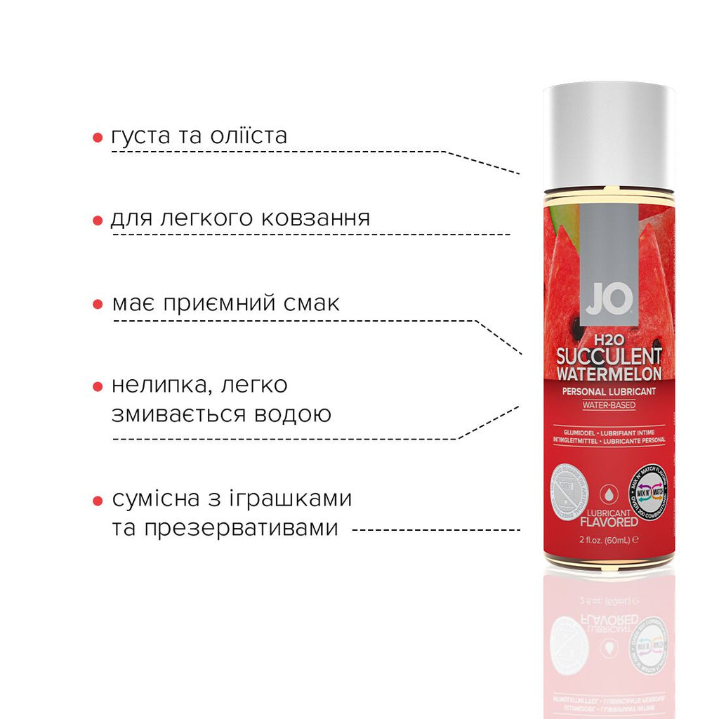 JO (США) Змазка на водній основі JO H2O — Watermelon (60 мл) без цукру, рослинний гліцерин