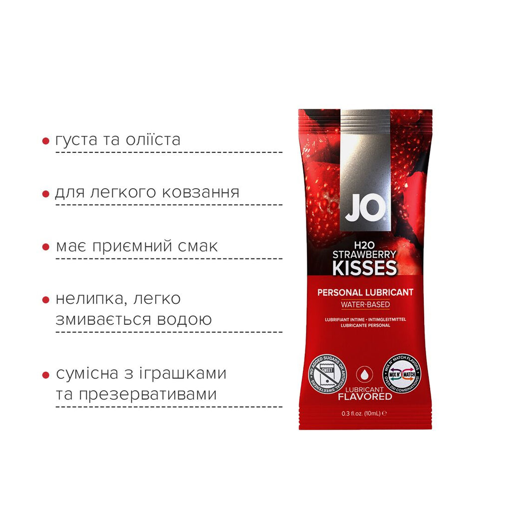 JO (США) Набір лубрикантів Foil Display Box – JO H2O Lubricant – Strawberry – 12 × 10ml