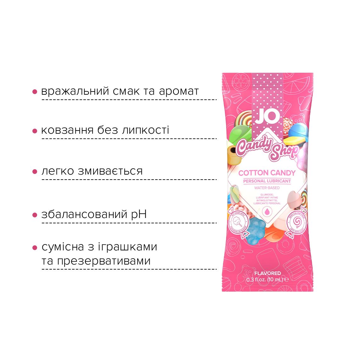 JO (США) Набір лубрикантів Foil Display Box – JO H2O Lubricant – Cotton Candy – 12 × 10ml