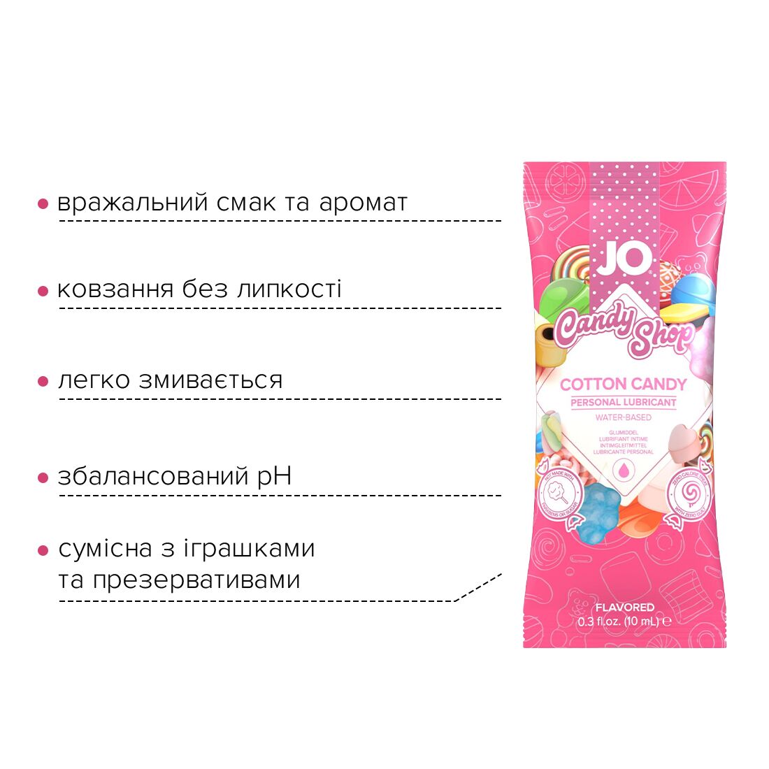JO (США) Пробник JO H2O - Cotton Candy (10 мл)