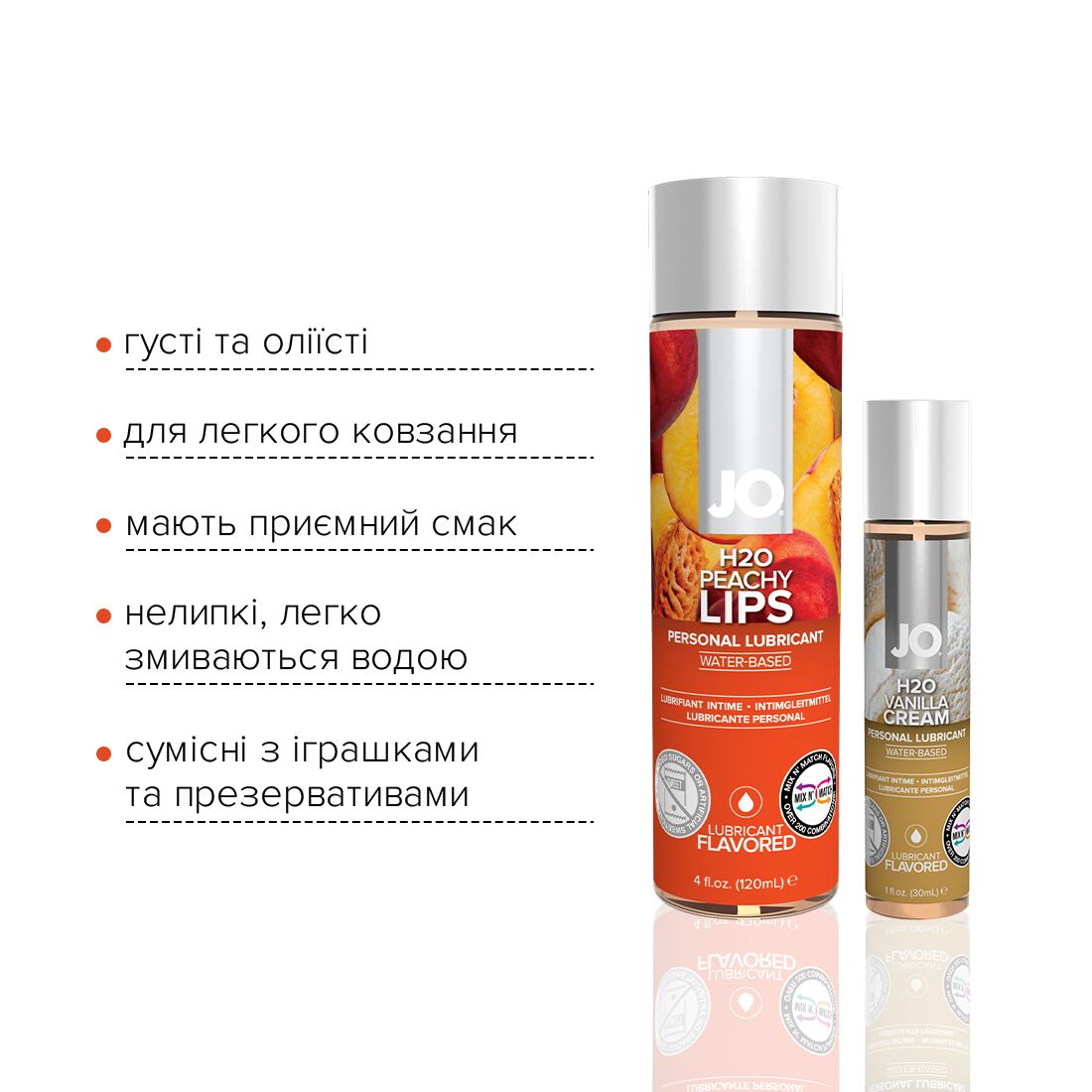JO (США) Комплект JO GWP — Peaches & Cream — Peachy Lips 120 мл & H2O Vanilla 30 мл