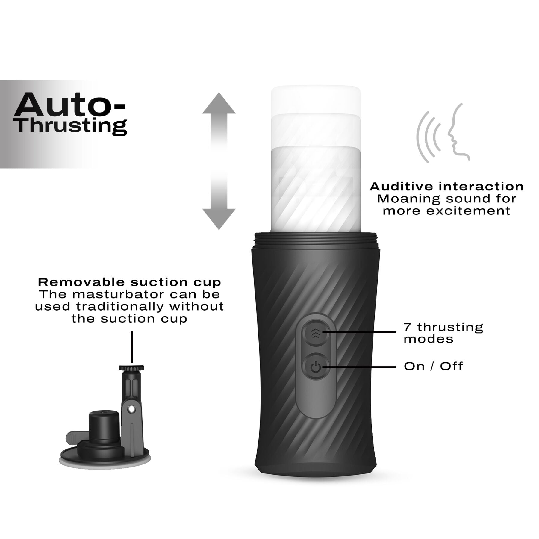 Dorcel (Франція) Автоматичний мастурбатор Dorcel THRUST BLOW, голосовий супровід, присоска