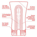 Мастурбатор Tenga US Soft Tube Cup (м’яка подушечка велика), стискальний, суперпотужне всмоктування