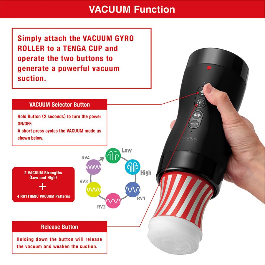 Tenga (Япония) Автоматичний мастурбатор Tenga VACUUM GYRO ROLLER SET, ротація та вакуум, сумісний з Tenga Cup