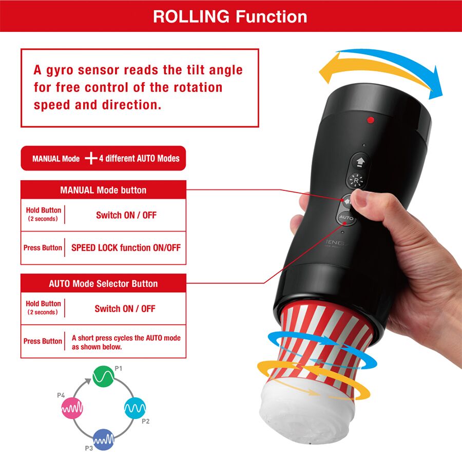 Tenga (Япония) Автоматичний мастурбатор Tenga VACUUM GYRO ROLLER SET, ротація та вакуум, сумісний з Tenga Cup