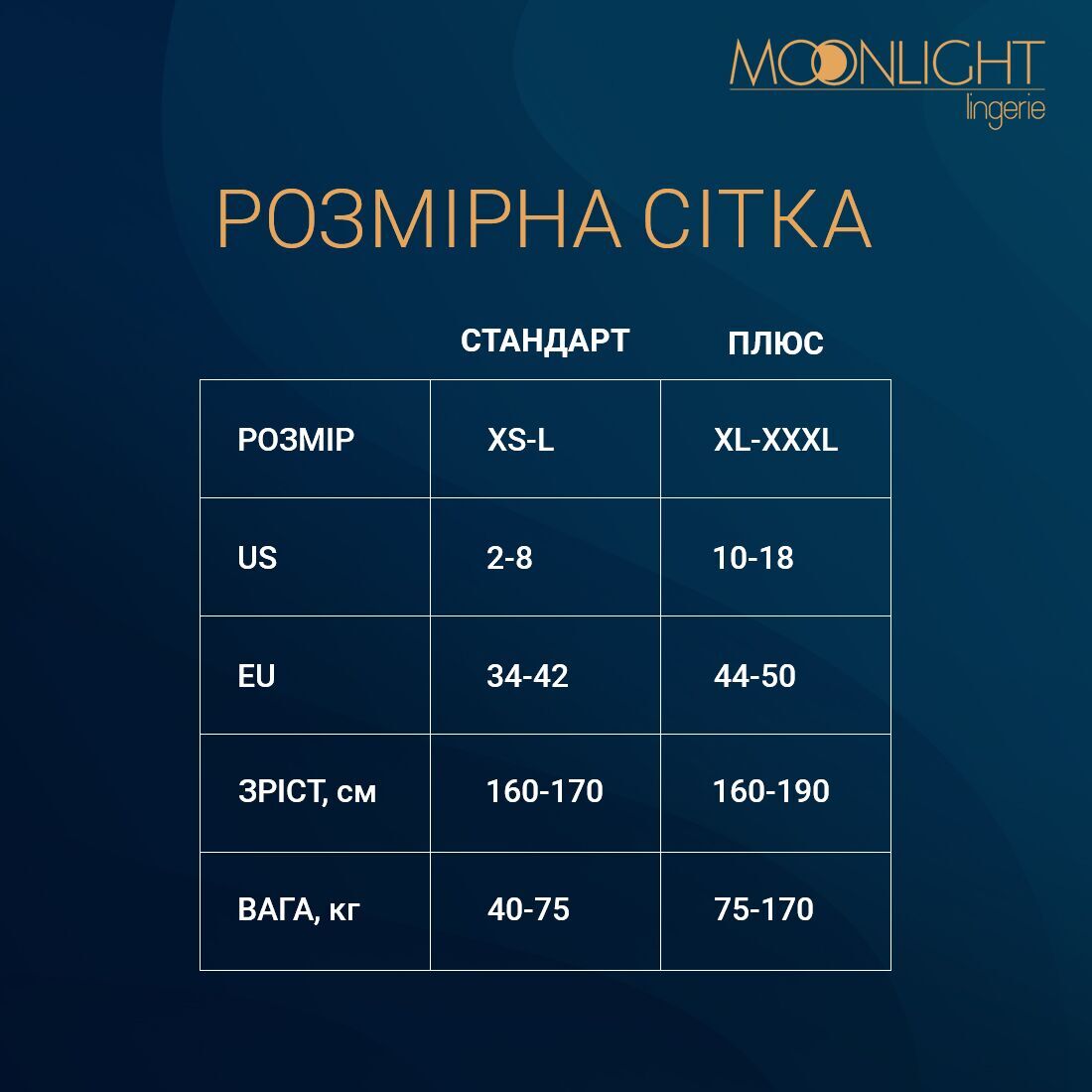 Moonlight (Іспанія) Сітчаста сукня Moonlight Model 17 XS-L  Black
