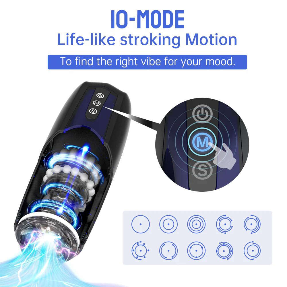 Magic Motion (Китай) Інтерактивний смарт мастурбатор Magic Motion Xone, імітація фрикцій, 10 режимів, кнопка турбо