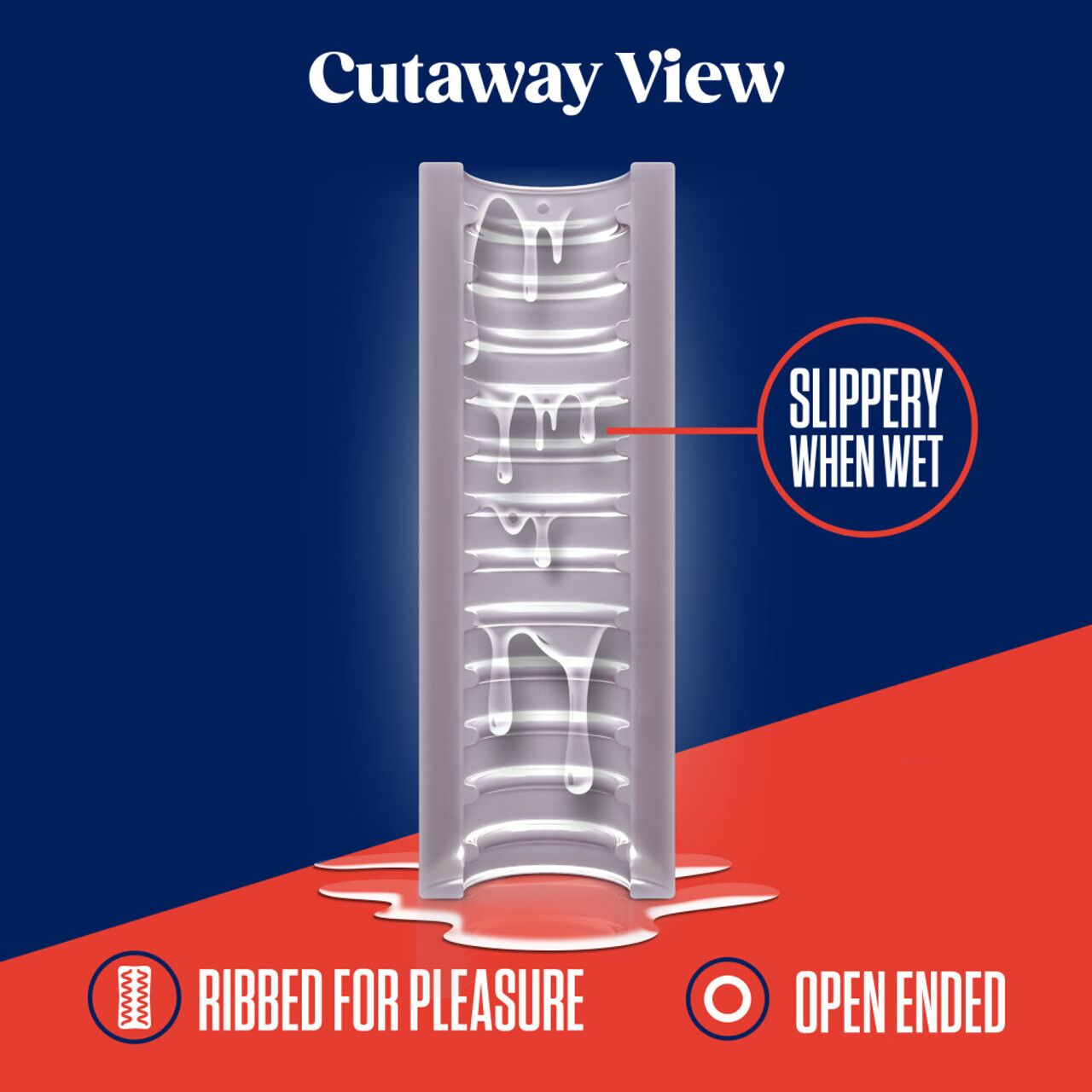Мастурбатор Blush Rize – Ribz Glow in the Dark Masturbator – Clear, нейтральний, світиться в темряві