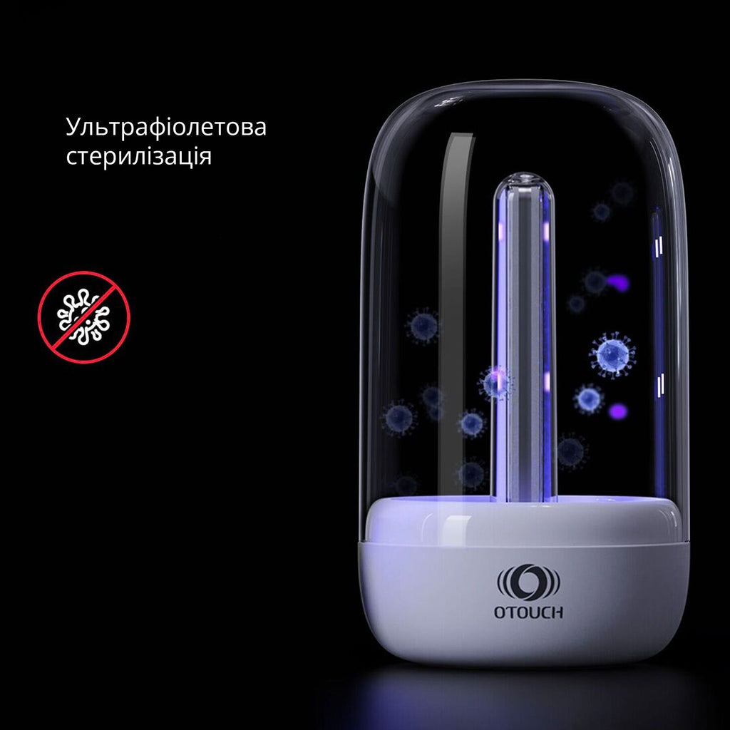 Otouch (Китай) Мастурбатор Otouch DECOR 2, TPE, підігрів до 55 °C, УФ-дезінфекція