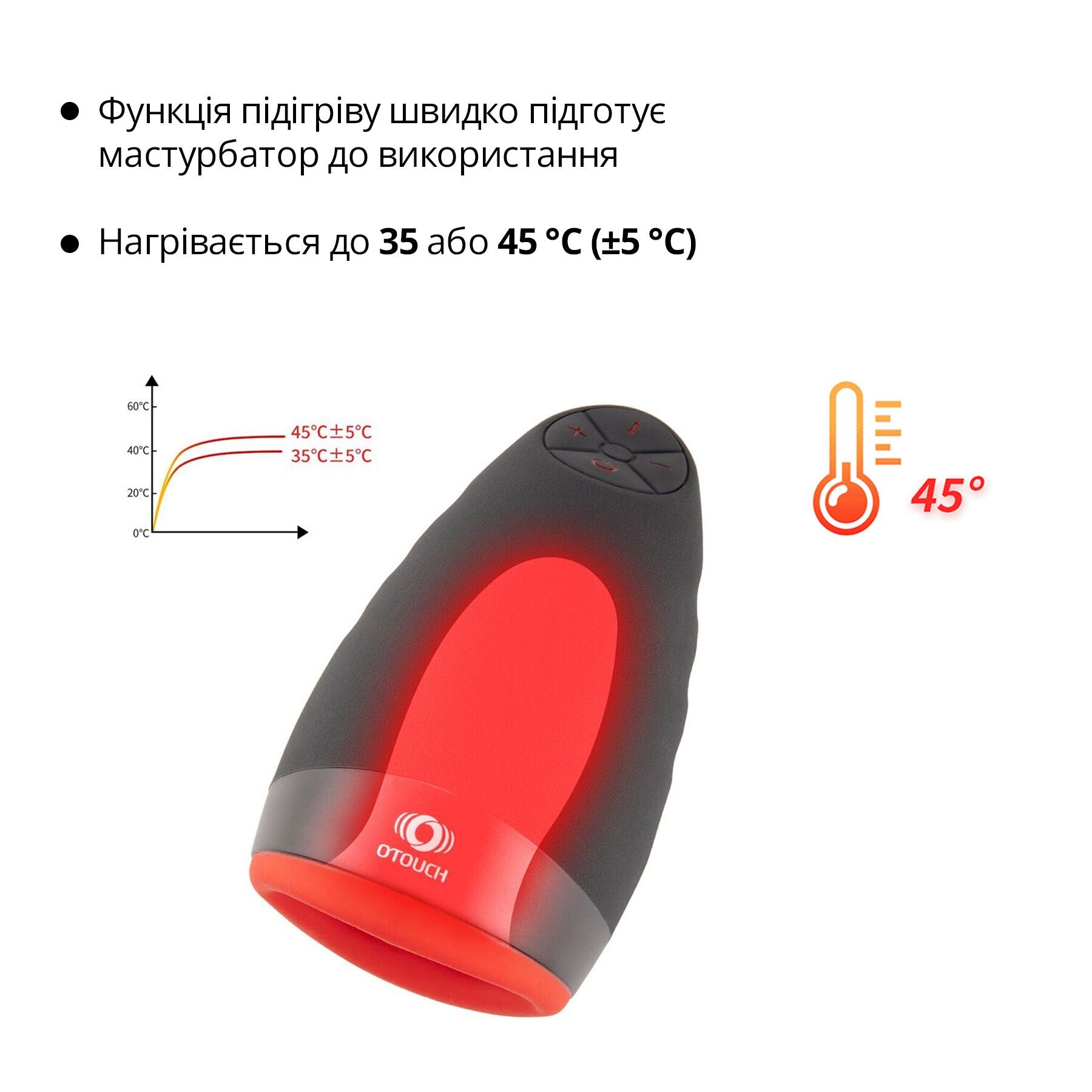 Otouch (Китай) Преміальний мастурбатор Otouch CHIVEN 1, 6 режимів вібрації, 3 рівні інтенсивності, підігрів