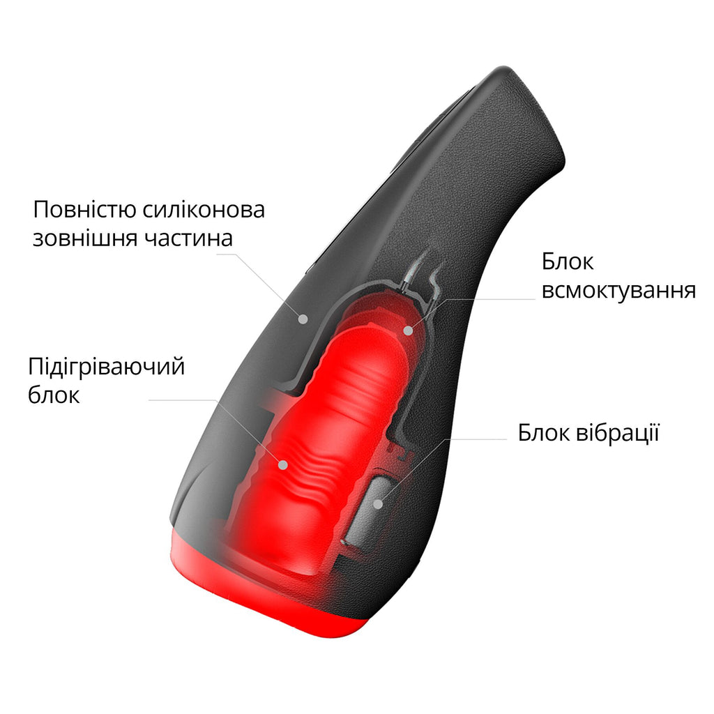 Otouch (Китай) Мастурбатор Otouch AIRTURN 2, 6 режимів вібрації, 5 режимів всмоктування, 2 рівні підігріву