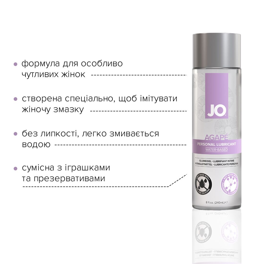 JO (США) Змазка на водній основі JO AGAPE — ORIGINAL (240 мл) без гліцерину, гліколю та парабенів