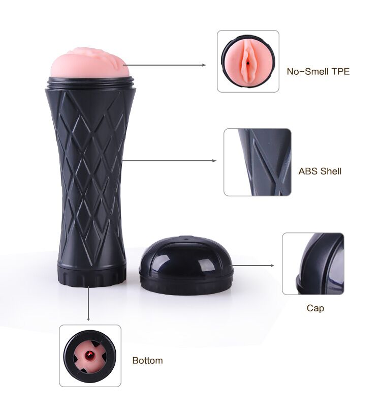 Men Powerup (Китай) Мастурбатор Passion Cup - Vagina