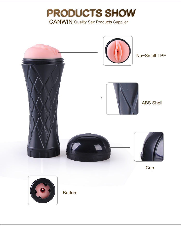 Men Powerup (Китай) Мастурбатор Passion Cup - Vagina