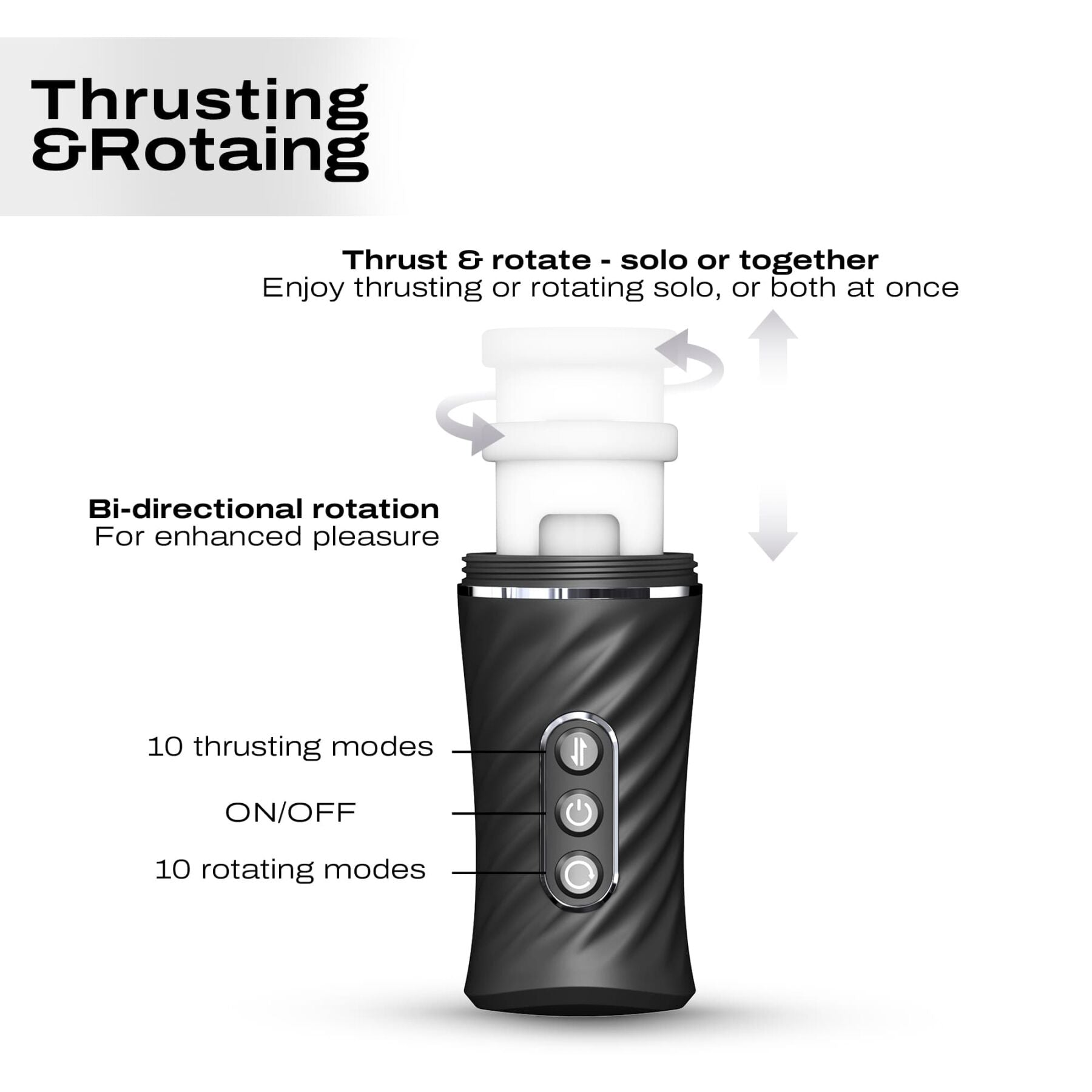 Dorcel (Франція) Автоматичний мастурбатор Dorcel THRUST BLOW PRO, імітація фрикцій+обертання, по 10 режимів, присоска