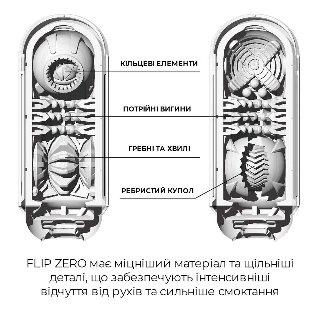 Tenga (Япония) Мастурбатор Tenga Flip Zero White, змінна інтенсивність стимуляції, розкладний