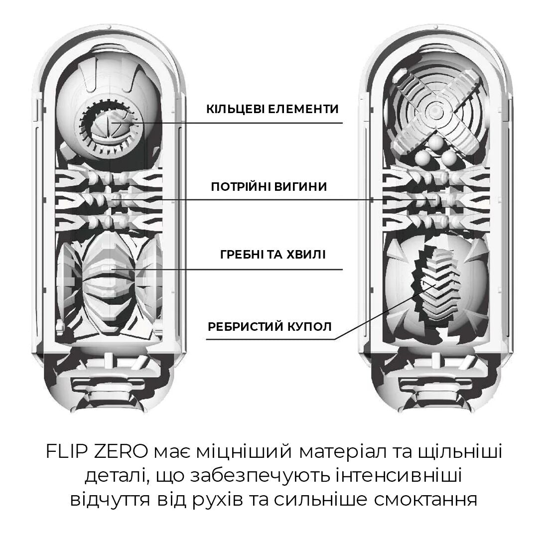 Tenga (Япония) Мастурбатор Tenga Flip Zero White, змінна інтенсивність стимуляції, розкладний
